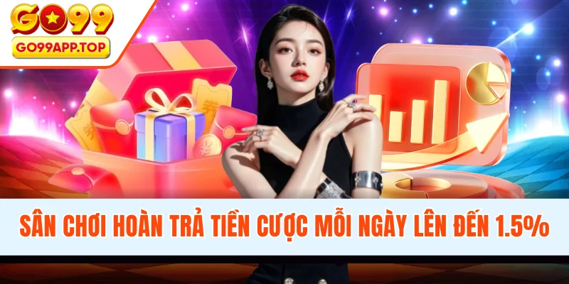 Sân chơi hoàn trả tiền cược mỗi ngày lên đến 1.5%